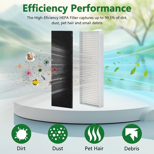 Image of 10PCS Hepa Filter for Tikom G8000 / G8000 Pro, for Honiture G20 / G20 Pro, for Laresar Evol 3 / Evol 3s, for Airzeen G20 Pro Vacuum Cleaner Replacement, 1 Cleaning Brush (Not for G8000 MAX)
