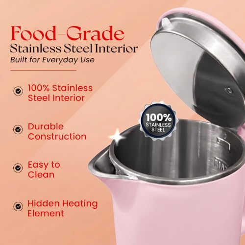 Image of Tesora by Cook with Parul Electric Kettle, 1.8L, 12 Recipes Book Included, 1500W, 100% Stainless Steel Inner Body, Auto Shut-Off, Boil-Dry & Overheat Protection, Cool Touch Double Wall (Pink)