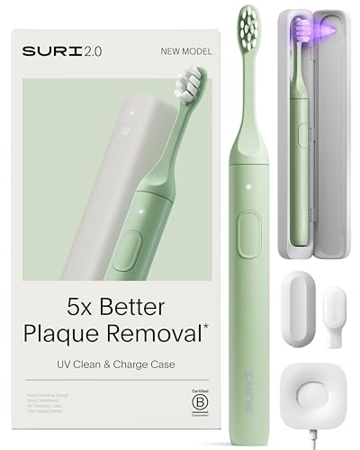SURI 2.0 New Sonic Electric Toothbrush with Pressure Sensor & UV-...