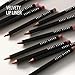 Bobbi Brown Lip Pencil | Velvety & Creamy Lip Liner for Natural-Looking Definition, 0.04 Ounce, Rose