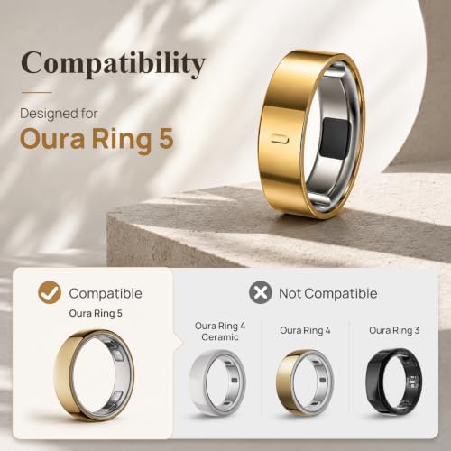 sylacor 3 Pack Ring Cover Compatible with Oura Ring 5, 0.5mm Ultra-Thin - 1