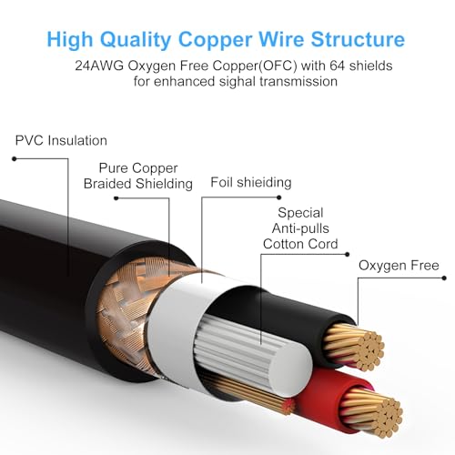 Câble XLR pour feux de tête mobile et éclairage de soirée docooler 1m - 4
