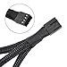 Netspower 4-Pin PWM Fan Hub, 4-Pin Macho para CPU Fan PC Fans...