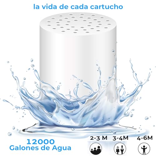 Reviews y listado de Cartuchos filtrantes AquaPure disponible en línea para comprar. 2 Imagen adicional