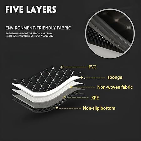 Image of Boot Mat for BMW 5 Series 530 LI | Black and Black Thread