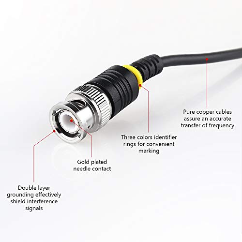 Micsoa Bnc Test Leads Set, Oscilloscope Probes Bnc To Alligator Clips, Bnc To Mini Test Clips, Bnc To Bnc Cable Leads 3 Pack #TOP7