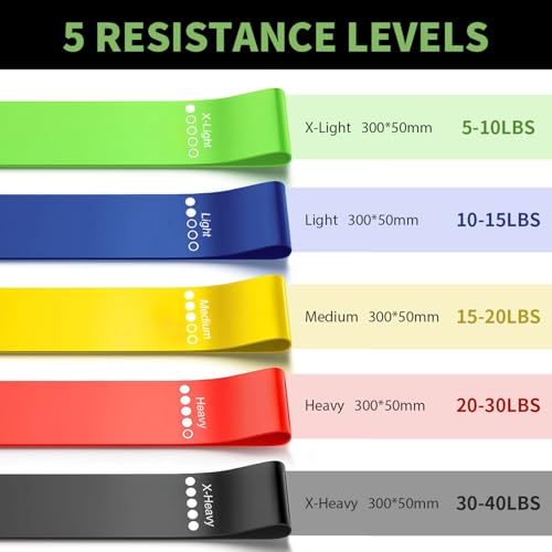Image of KANGFITER (3.Colorful Set) | Loop Exercise Bands for Booty Leg Butt Glute Hip, Elastic Stretch Workout Bands for Women Men Home Gym Fitness Yoga Pilates
