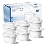 BREOILUTLE Water Filter Cartridges Compatible with Brita® Marella® Jug Kettle, BREOILUTLE Water Filter Replacement for Brita® Maxtra+® Plus Maxtra Pro® All-in-1 Reduces Impurities (6PCS)