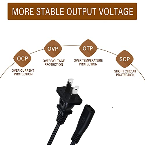 Digipartspower Power Cord Cable Adapter for Norelco 5863XL 4807XL 4625X 4602X Shaver
