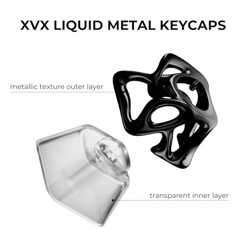 Image of GMKWTL XVX Black Custom Keycaps, Metal Liquid Transparent Key caps, 1U Keyboard Keycaps Replacement for Mechanical Keyboard