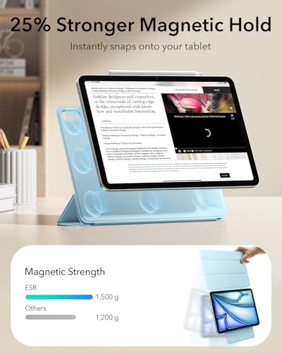 Image of ESR for iPad Air 11 Inch Case M4 /M3 /M2 (2026 /2025 /2024), iPad Air 5th /4th Gen (2022 /2020), Powerful Magnetic Attachment, Slim Trifold Stand Case, Auto Wake /Sleep, Durable Protection, Sky Blue