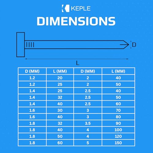 Nägel Rundkopf Holz (Packung mit 100 Stück) Nails for Wood Verzinkter Nagel Schwarz für DIY und Crafts Home Decor Holzarbeiten Möbel Größe: Länge 50 mm Nageldurchmesser 2 mm