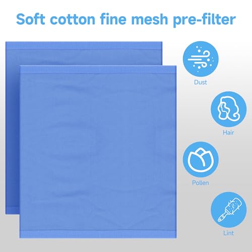 Image of 2 Packs 511 Mixed Carbon Replacement filter Compatible with Blueair Blue Pure 511 Air Purifi-er with 2pcs Washable Cloth Cover Pre-filters