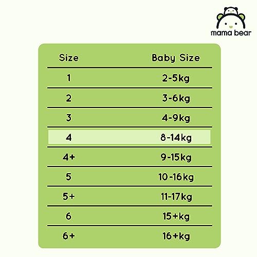 Amazon-Marke: Mama Bear Disney Ultra Dry Windeln Größe 4 (8-14 kg) - MONATSBOX, Weiß, 168 Stück (2 Packungen mit 84)
