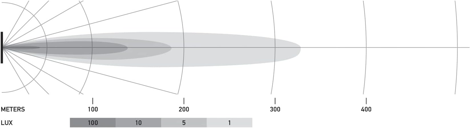 HELLA 358176821 BLACK MAGIC 3.2INCH LED CUBE KIT SPOT BEAM, Multi