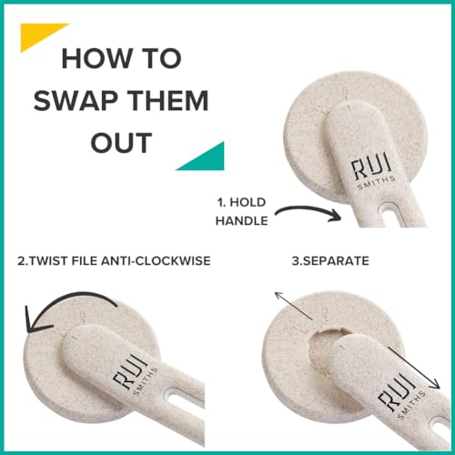 Rui Smiths Carbonconscious - Set Per Pedicure, Per Pelle Liscia E Suole, Include Lima Intercambiabile, Pomice E Spazzola Per La Pulizia, Realizzato In Bioplastica Di Paglia Di Grano - 7