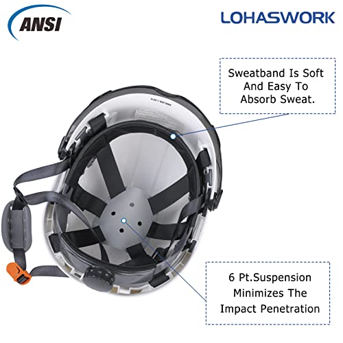Lohaswork Safety Hard Hat Ansi Z89.1 Approved,Adjustable Safety Helmet With Visor,6-Point Suspension,Construction Forestry Aborist Work(01White+Tinted Visor) #TOP3