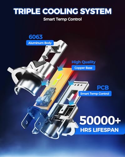 Image of Marsauto M1C H4 /9003 Light Bulbs, Fanless IP68 Fog Light - 2 Pack | 6500K cool white, 1:1 mini size no adapter, fits car truck SUV motorcycle, all-weather IP68, 5-min DIY install