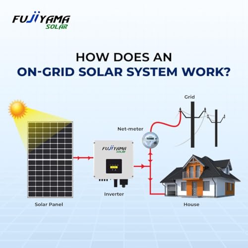 Image of Fujiyama 3-Phase Solar Inverter On-Grid System for Home & Commercial Use| UTL App Smart Monitoring | Reliable Performance 30% PV Overload | 99% MPPT Efficiency | 10 Years Warranty (8 KW)