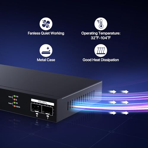 Tenda TEM2007X, 5 Port 2.5G Ethernet Switch, Unmanaged 2.5Gb Switch with 5 x 2.5G Ports & 2 x 10Gb SFP+ Slots, 50Gbps Switching Capacity, Plug & Play, Desktop/ Wall-Mount, Fanless Metal Design - Image 5
