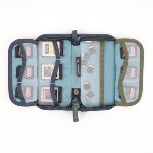 Shimoda Card Wallet - Zip - Blue (520-509)3