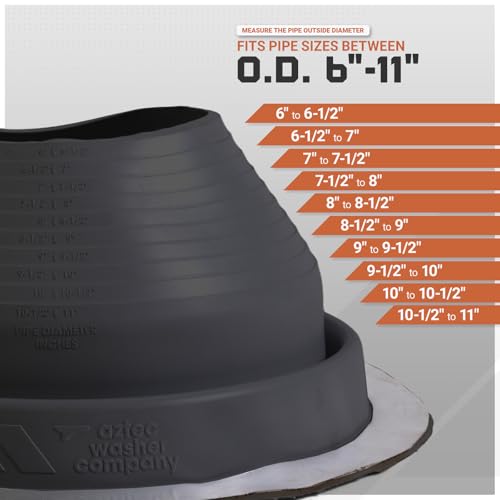 Image of Fasteners Plus #7 Round EPDM Metal Roof Pipe Flashing Boot (Fits 6 inch - 11 inch Pipe OD), Black