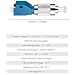 Imagen de Kits FTTH 2 en 1