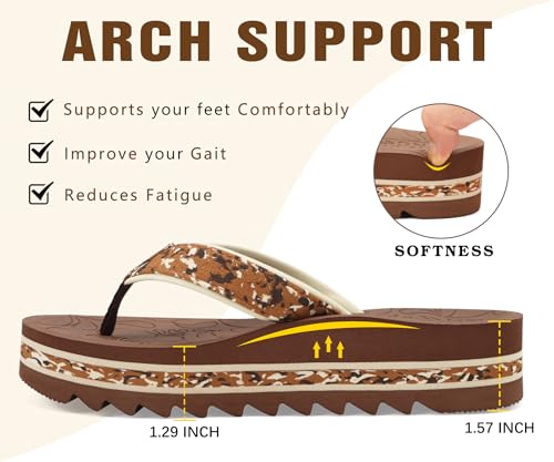 Image of ONCAI Flip Flops for Women, Fashion Printed Platform Sandals Woman with Arch Support Yoga Mat Cushion, Lightweight Summer Beach Outdoor Chunky Non-Slip Rubber Soles US Size 5-11