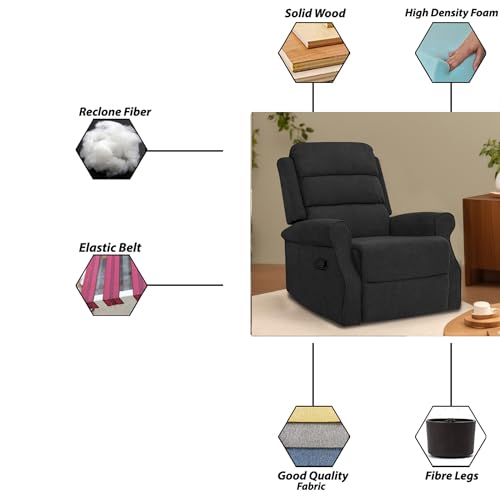Image of Comfy Fabric 1 Seater Recliner Sofa, Premium Upholstery with Soft Padding & Comfortable Cushions, Manual Recliner Chair for Home & Living Room | Black