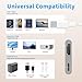 USB C to HDMI Adapter, 4K@60Hz Type C to HDMI with 100W PD Fast Charging Port Video & Audio Sync Screen Converter Digital AV Adapter Compatible with iPhone 16/16 Pro/16 Pro Max/15/15 Pro/15 Pro Max