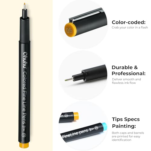 Ohuhu Y30-80600-28 Colored Fineliner Drawing Pens: 18 Packs Fineliner Pens 11 Colored Pens & 7 Assorted Point Sizes Black Micro Pens Waterproof thumb #3