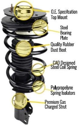 UNITY AUTOMOTIVE Complete Strut Assembly | Compatible with 2017-2022 Honda CR-V | Front Left