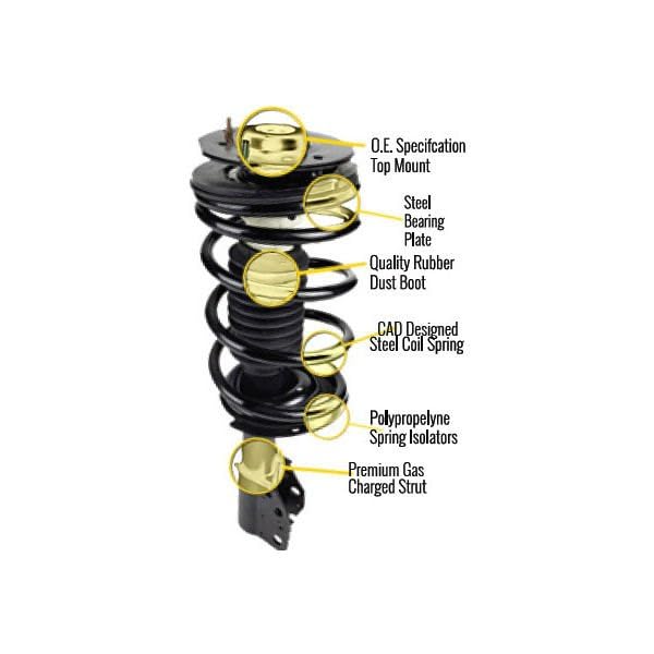 UNITY AUTOMOTIVE Complete Strut Assembly | Compatible with 2017-2019 Cadillac XT5, 2017-2021 GMC Acadia | Front Left by Unity - Used condition - Image 2