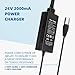 2025 Upgrade 24V 2A Electronic Charger for Go-Go Elite Traveller, Pride Mobility, Jazzy Power Chair Charger (with 3.9ft US Power Cord)