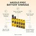 AAA Battery Storage Caddy by Storacell, Yellow, Holds 6 Batteries (Not included)