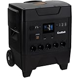 Craftfull Powerstation Fast Charge PS...