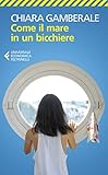 Feltrinelli Editore