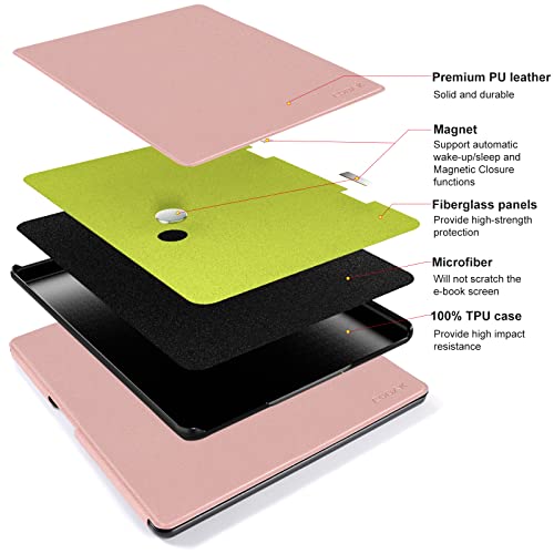 Image of CoBak Case for Kindle Scribe - All New PU Leather Cover with Auto Sleep Wake Feature for Kindle Scribe 10.2 inch 2022 & 2024 Released with Pen Holder,Rose-Gold