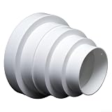 Reductor de tubo de ventilación de campana extractora en plástico para coincidencia de diámetro de conducto de 80 mm a 150 mm y continuidad de flujo de aire