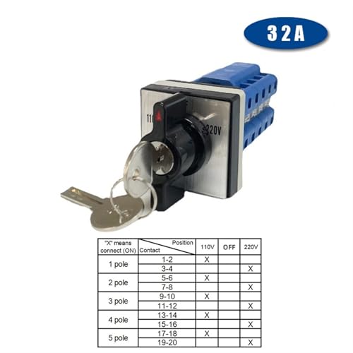 Interrupteur à came rotatif LW26-32F inverseur triphasé 32A 690V à clé - 2