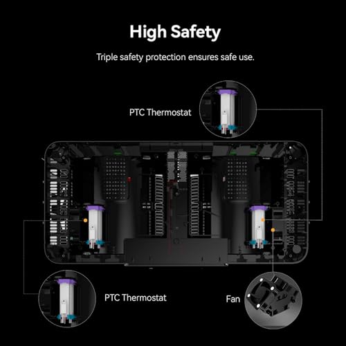 Image of Sunlu S4 Pro Filament Dryer, Dual-Chamber Independent Temp Control, 380W Fast Heating to 85C, 4 Spool 3D Printer Dehydrator with Filament Storage Kits, Compatible with PLA PETG ABS TPU PA etc.
