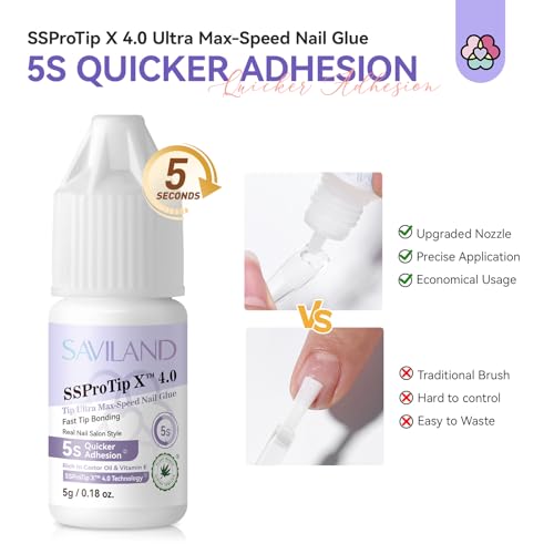 Image of SAVILAND Nail Glue for Acrylic Nails Press On: 5S Fast-Drying Nail Adhesive Strong 0.18 Oz. Nail Tip Glue Extra Strength Nail Gel Glue Castor Oil Vitamin E Hypoallergenic for Nail Tips No Cure Salon