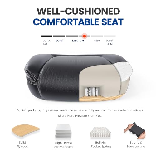 Chairman BL-5018D-BLK-NEW Ergonomic Mid-Back Premium Faux Leather Adjustable Drafting Chair With Multi-Function Arms And Foot Ring, Standing-Desk Matched Tall Swivel Computer Office Stool thumb #2