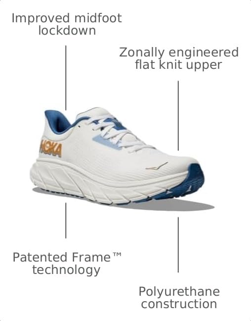 Image of Hoka Mens Arahi 7