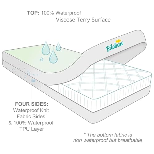Image of Zippered Crib Mattress Protector Waterproof, 6-Sided Encasement, 2 Pack | White, Breathable Viscose Fabric, Absorbent Layer, Machine Washable, Fits Standard Crib Mattress