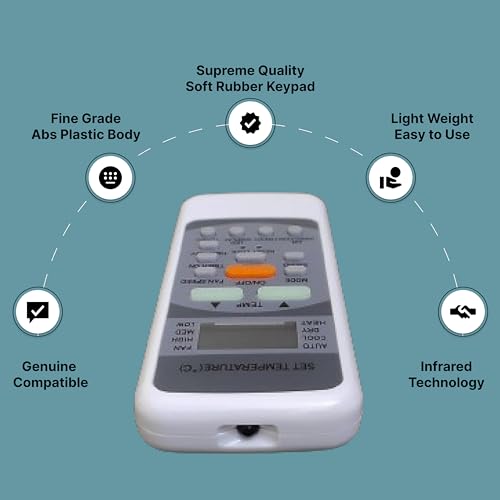 Image of ZIEVA Compatible with Electrolx AC Remote for 1 1.5 2 ton Split /Window Air Conditioner - Please Match The Original Remote (AC 12)