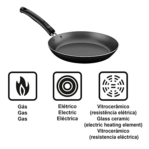 Opiniones de Juego de Sartenes Tramontina que Puedes Comprar On-line. 5 Juego de Sartenes Tramontina marca Tramontina (2)