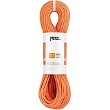 PETZL