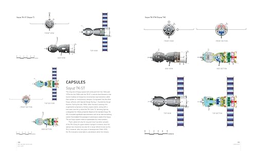 Image of The Complete Book of Spacecraft: Rockets, Shuttles, Satellites, and Space Stations