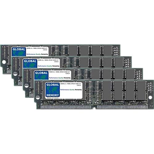 64MB (2 x 32MB) DRAM SIM������RAM�L�b�g �V�X�R 7200���[�^�[ �l�b�g���[�N�����G���W�� (MEM-NPE-64MB) �p